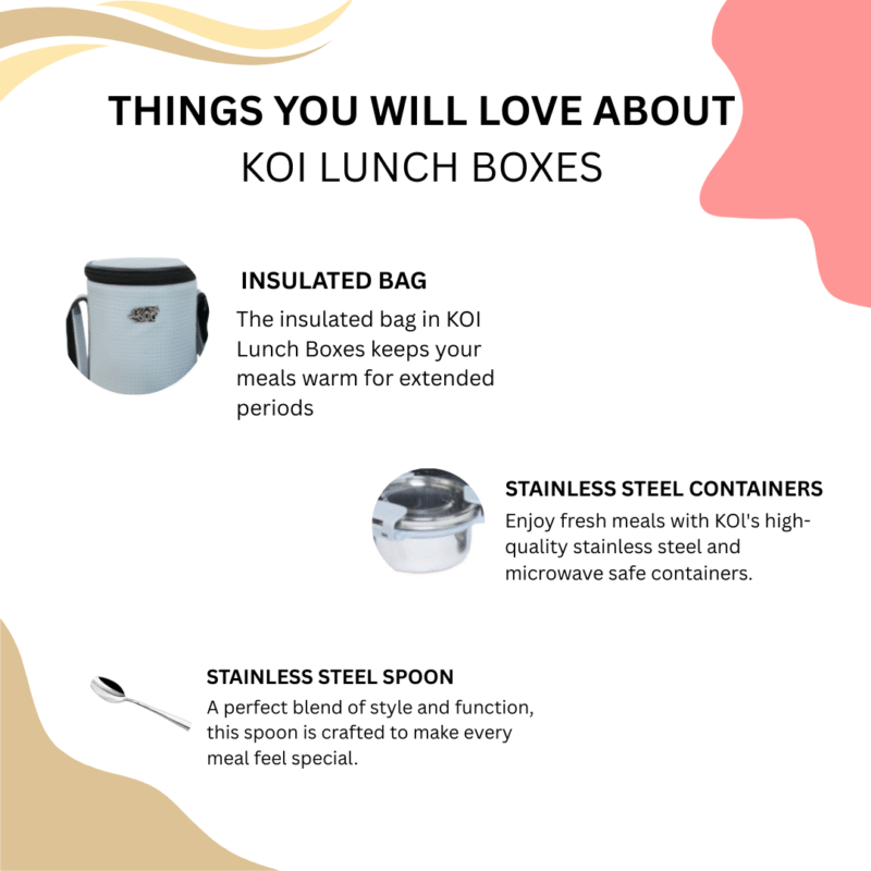 KOI TiffinPro Stainless Steel Leak-Proof Lunch Box Set Tik Tik Grey - Image 5